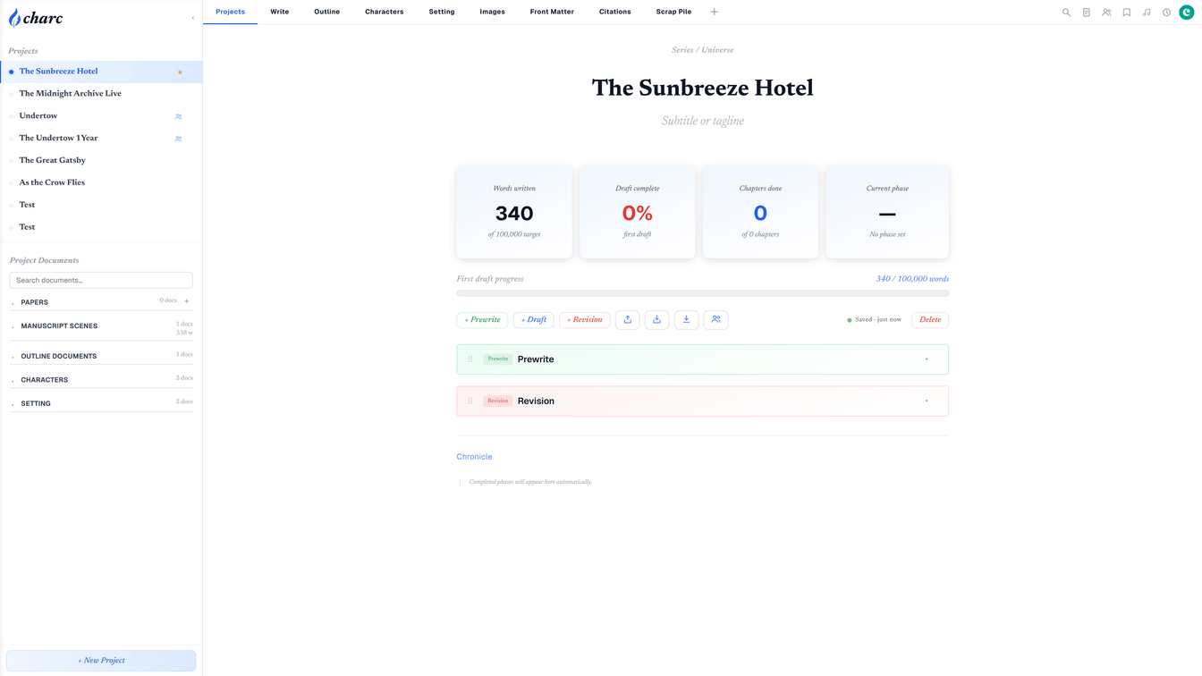 The Projects tab: a list of projects in the sidebar, and the selected project showing words written, draft completion, chapters done and current phase.