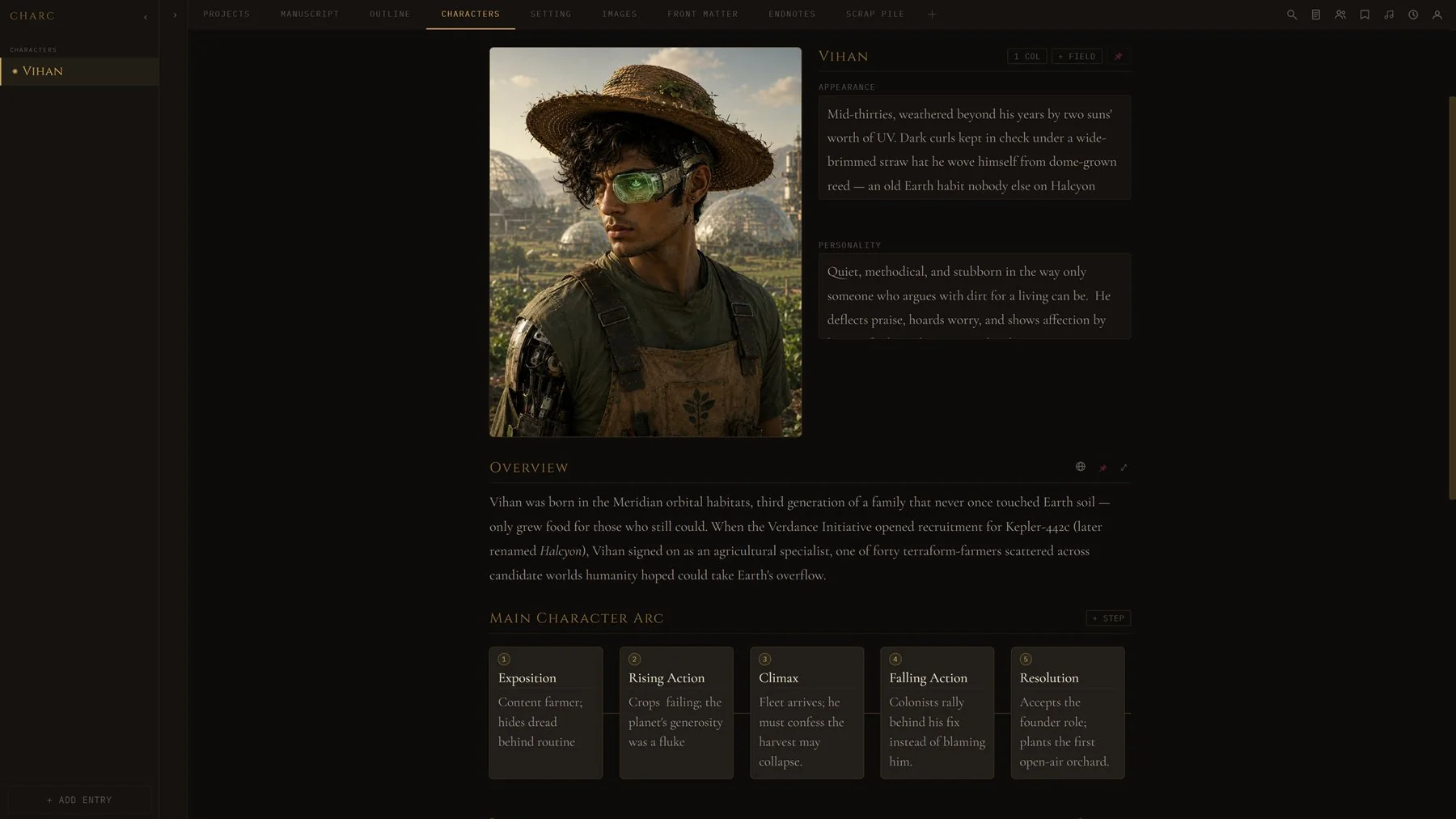 A character page in Charc's Ember theme with a portrait, appearance and personality fields, and a five-step character arc